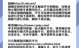 网站文章发布步骤有哪些？