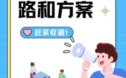 如何高效组建设计创意团队？