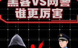警察招聘黑客，黑客技能如何合规用于警察招聘？