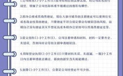注册网络设计公司需要哪些条件？