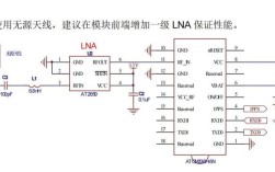 at命令串口参数如何配置？