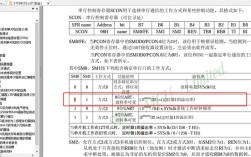 单片机串口命令如何高效解析与执行？