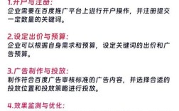 如何做百度推广的网站