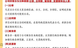 合伙企业刻章申请需哪些材料？