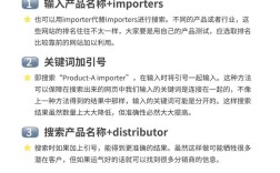 Google网络推广怎么做？关键方法有哪些？
