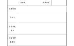 备案号放哪里才规范？