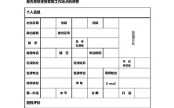 个人招聘简历怎么写，个人招聘简历怎么写才更出彩？