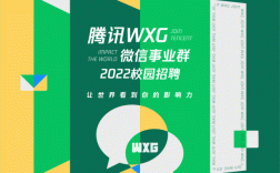腾讯WXG招聘,哪些岗位最值得投?