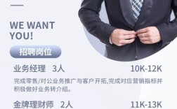轻易理财招聘，哪些岗位最值得投？