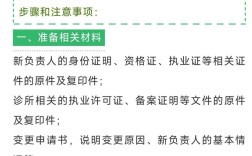 备案如何更换接入商？流程步骤有哪些？