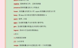 stata频数命令如何使用？