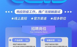 易冲招聘什么岗位？要求有哪些？