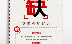 手机招聘怎么写，手机招聘文案怎么写才能吸引人？