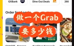 Grab前端招聘要求有哪些？