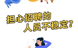 智联招聘三的三次方，三重含义为何？