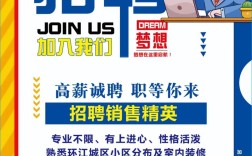 招聘板块图片，招聘板块图片有何讲究？