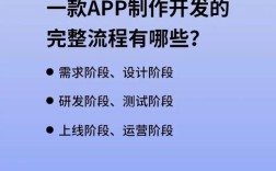 如何制作出真正解决用户问题的功能性APP？