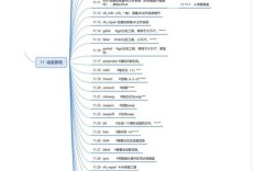 Linux rf命令功能与使用方法是什么？