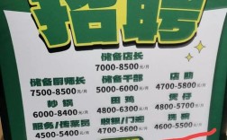 上海dlink招聘，上海dlink招聘，具体岗位和要求是什么？