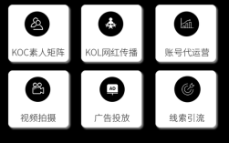 海东高端网站建设哪家强？