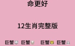 1997巨蟹座运势具体如何？