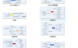 Kafka基本命令有哪些常用操作及参数？