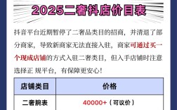 如何做抖音营销推广报价，抖音营销推广报价怎么定才合理？