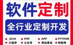 qq网站搭建，如何快速搭建QQ网站？