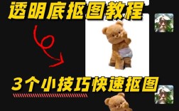 PS如何制作PNG动画？