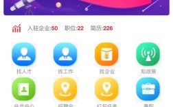 招聘app 源码，招聘app源码哪里找？