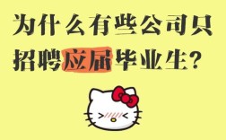 应届生无经验，为何企业仍争相招聘？
