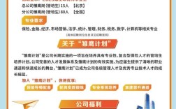 artforum中国 招聘，artforum中国招聘，是艺术圈的机会还是挑战？