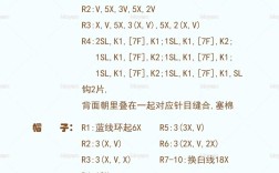织梦标签云怎么做？步骤是什么？