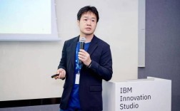 IBM招聘总监，核心职责是什么？