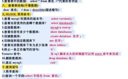 MySQL命令有哪些常用核心操作？