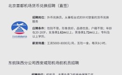 飞地App招聘，有何特别之处？