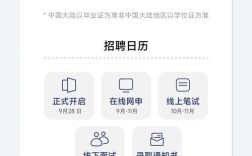 索尼UI招聘有何具体要求？