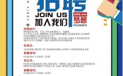 怎么招聘团队，如何高效组建高绩效团队？