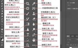 PS里颜色代码到底怎么看？