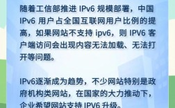 ipv6网站搭建