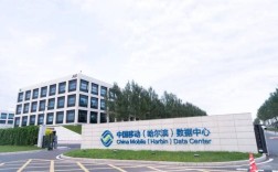 哈尔滨网络公司网站建设，如何打造高效能网站？