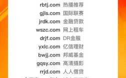 在万网如何买域名和空间，万网买域名空间怎么操作？