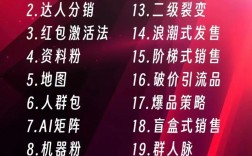 互联网公司如何找客户，互联网公司如何高效精准获客？