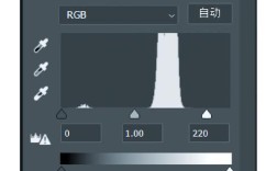 PS如何做出斑驳感的字体效果？