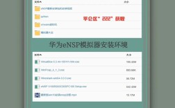 华为当前配置命令有哪些？