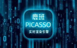 鹿班模板如何恢复？