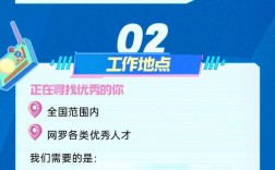 招聘信息发送给谁？如何确保有效？