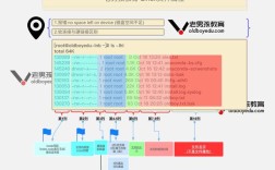 nmm自定义命令怎么用？