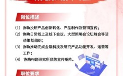 开源数码招聘，具体岗位和要求是什么？