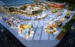 自贡商城搭建，自贡商城搭建，如何快速落地并盈利？